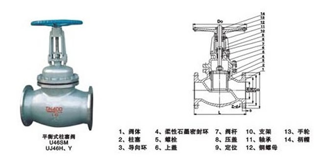 U46SM法兰式平衡式柱塞阀1.jpg