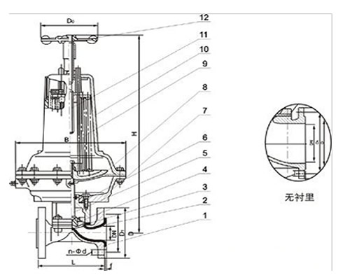 EG6B41J英标常闭式气动衬胶隔膜阀1.jpg